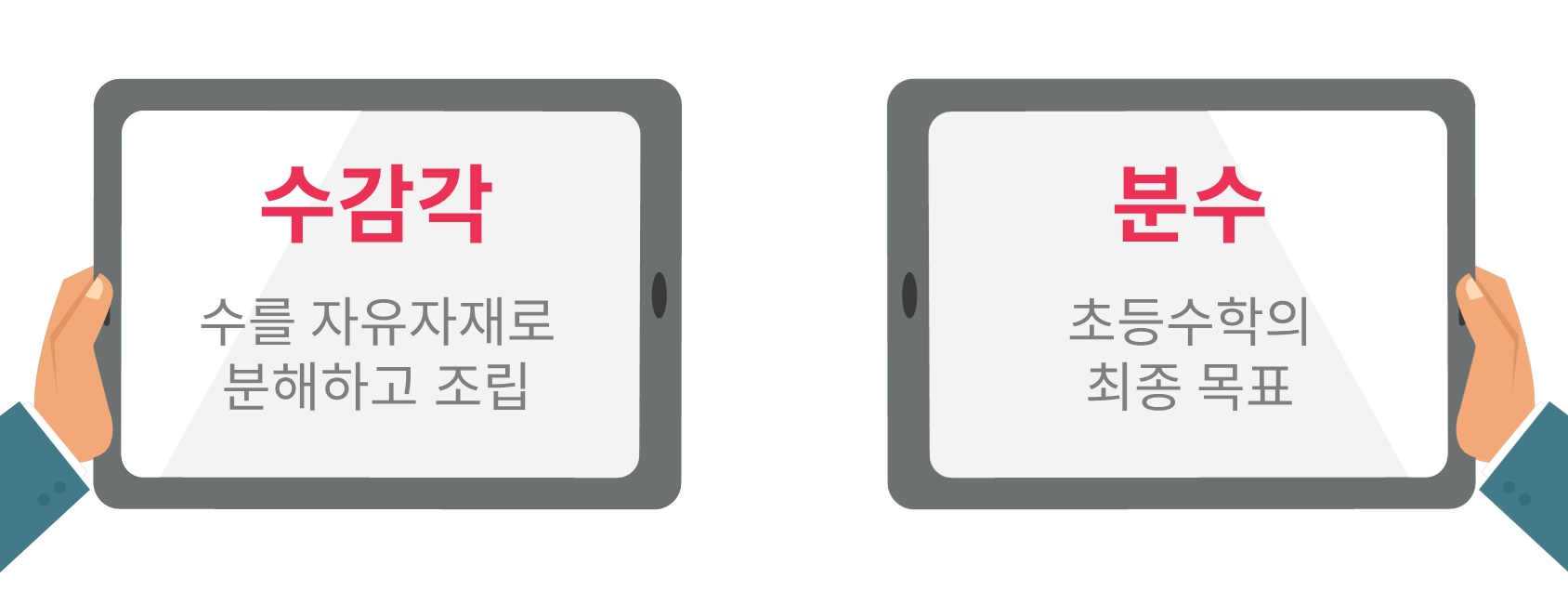 수피온-초등연산 핵심-수감각과 분수