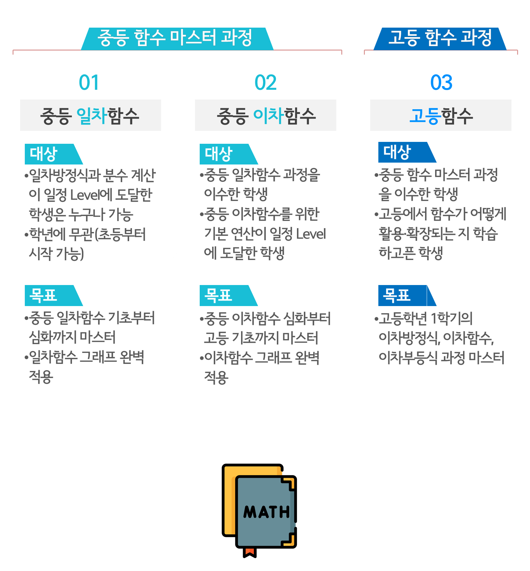 수피온-함수 마스터 과정 대상과 목표