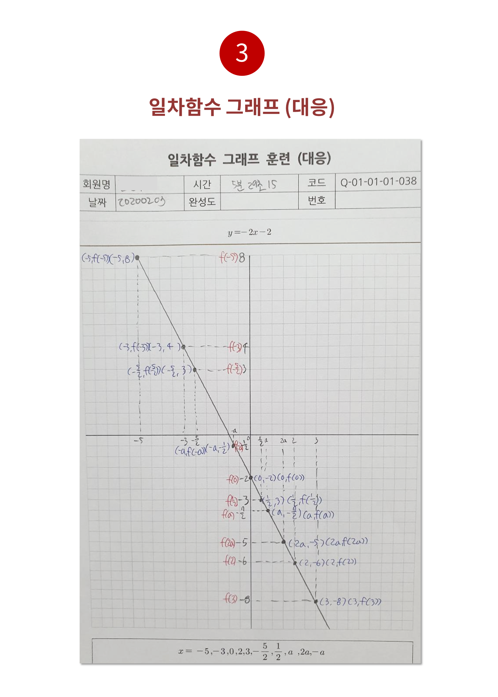 수피온-함수 그래프-일차함수 대응