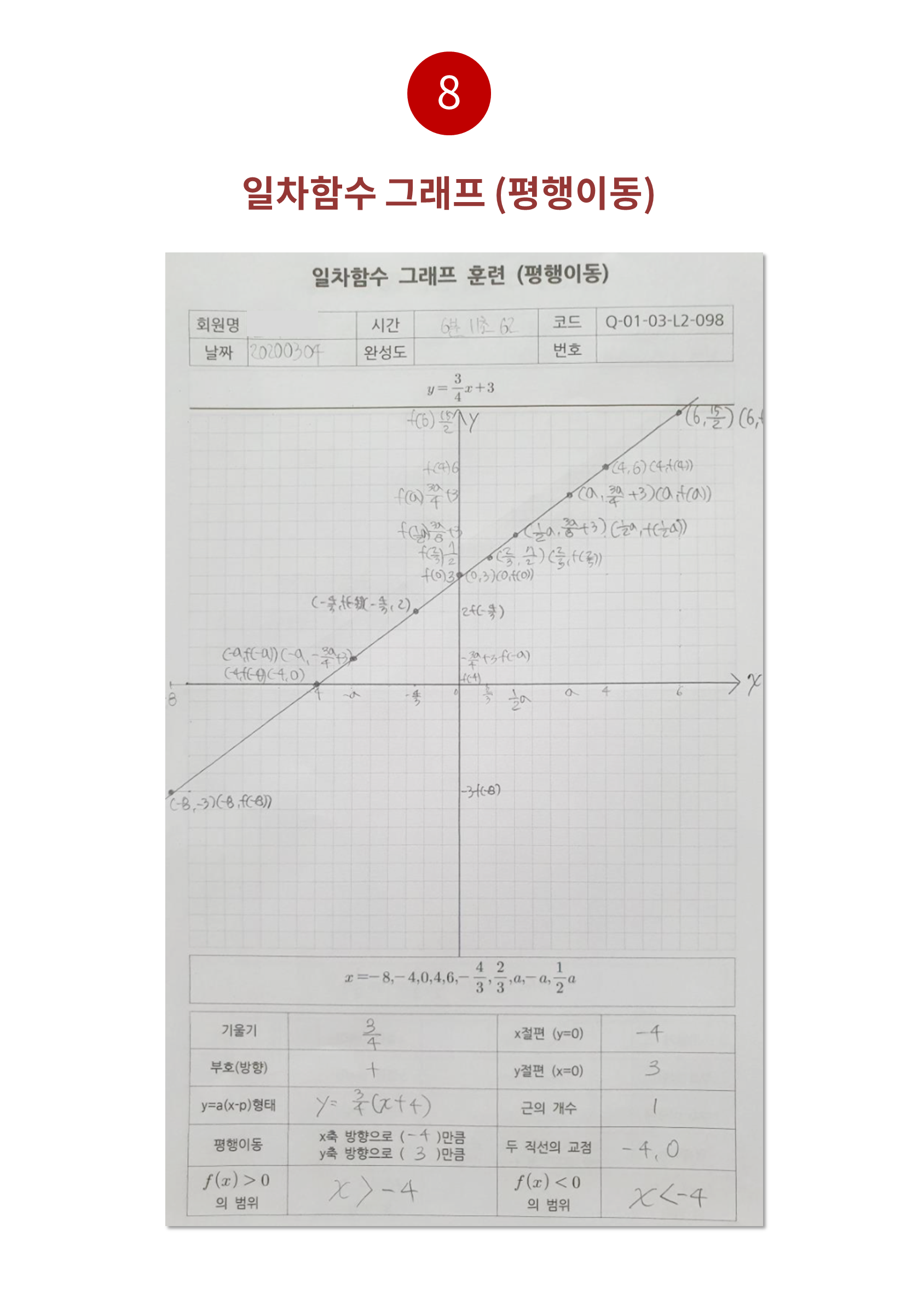 수피온-함수 그래프-일차함수 평행이동