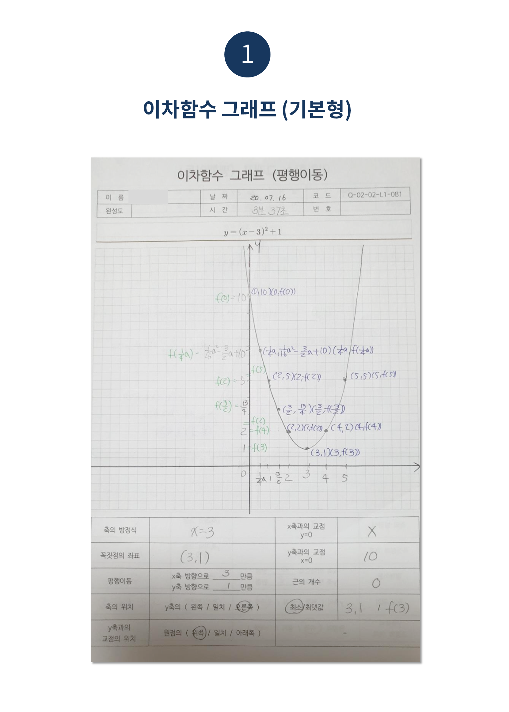 수피온-함수 그래프-이차함수 기본