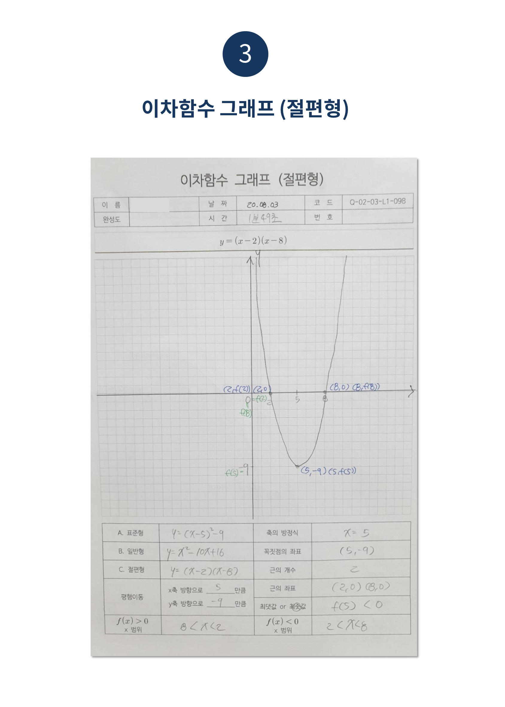 수피온-함수 그래프-이차함수 절편