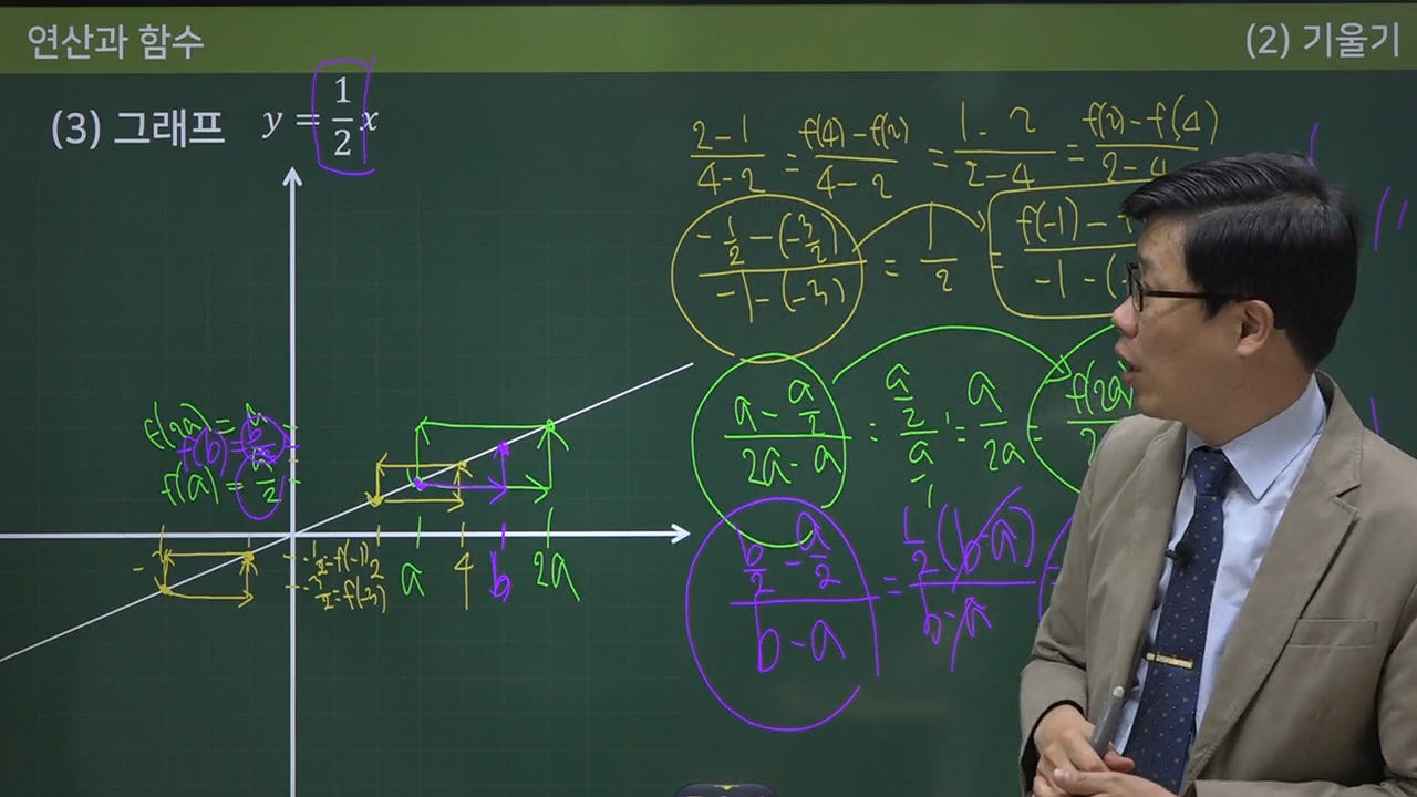수피온-함수 강의 미리보기