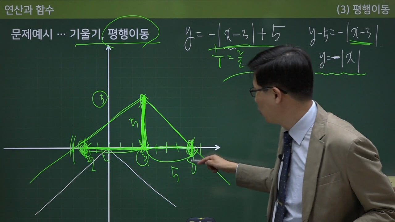 수피온-함수 강의 미리보기