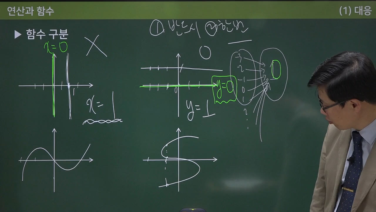 수피온-함수 강의 미리보기