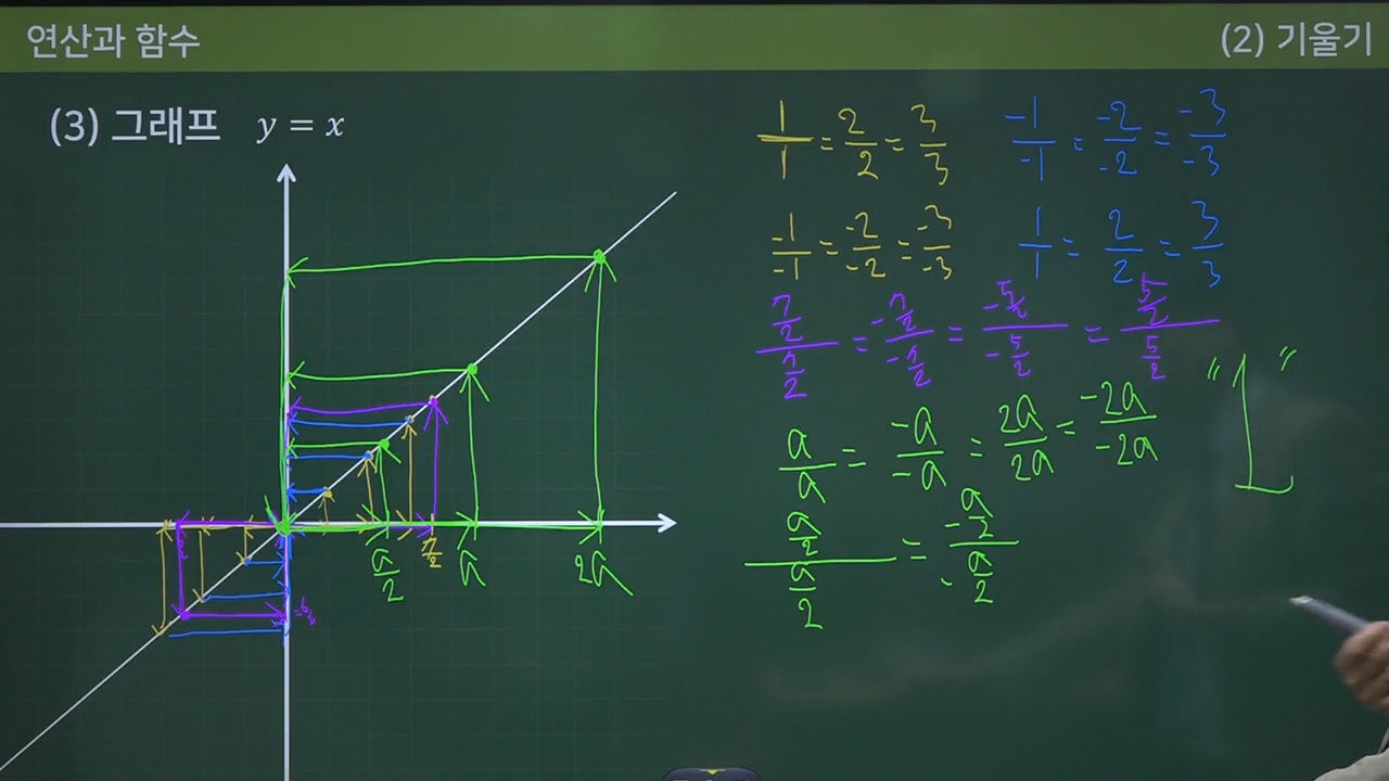 수피온-함수 강의 미리보기